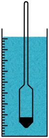 hydrometer