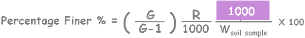 equation