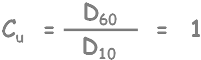 coefficient-of-uniformity-1