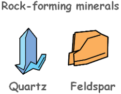 image : rock-forming-minerals