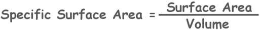 image : specific-surface-area