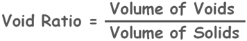 image : void-ratio