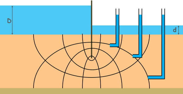 image : flow-net