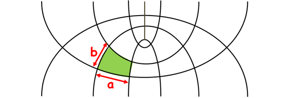 image : flow-field-dimensions