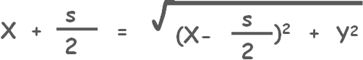image : parabola-equation-04