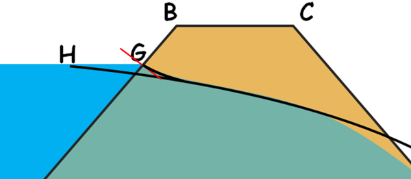 image : upstream-correction