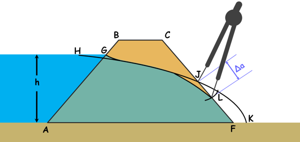 image : downstream-correction