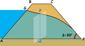 image : seeapage-estimation