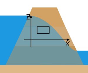 image : small element in dam layers