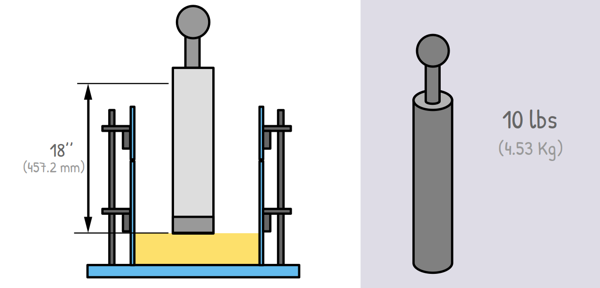 image : modified Proctor Test Rammer