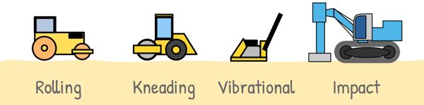 image : field compaction equipments