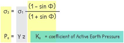 image : equation